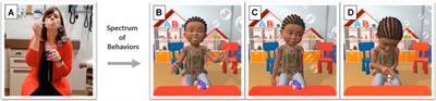 JAYLA (Junior Agent to typifY Levels of Autism): A Virtual Training Platform to Teach Severity Levels of Autism